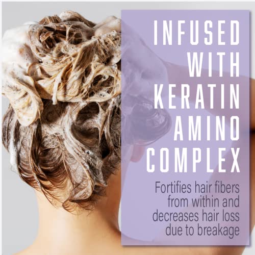 Keranique Color Boost Volumizing Shampoo and Conditioner Set for Hair