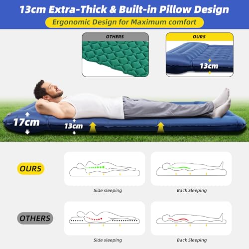 futrue-wolker Inflatable Sleeping Mat (Foot Pump), 83 cm Ultra Wide Sleeping Mat, Air Mattress, Camping, 13 cm Thickened Inflatable Mattress for Hiking, Sunbathing, Cycling Tents