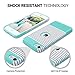 ULAK iPod Touch 7 Case, iPod Touch 6 Case, Slim Fit Dual Layer Hard PC Back+TPU Shockproof Interior Protective Case Cover for Apple iPod Touch 5th/6th/7th Generation, Minimal Mint Stripes