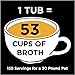 Nature's Diet Pet Bone Broth Protein Powder with Pumpkin, Fish Oil and Turmeric (Beef, 16 oz = 159 Servings)