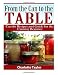 From the Can to the Table: Can-do Recipes and Guide for the Canning Beginner by Charlotte Taylor (20 by 