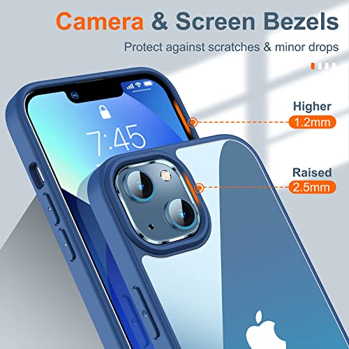 UniqueMe 𝟮𝟬𝟮𝟮 𝙐𝙥𝙜𝙧𝙖𝙙𝙚𝙙 5 in 1 Designed for iPhone 13 Case 6.1 inch with