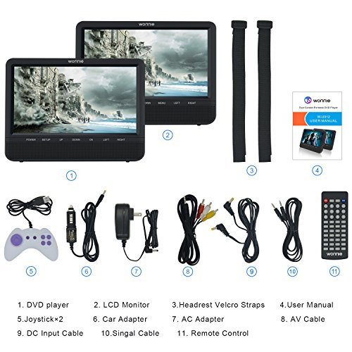 image for WONNIE 9.5'' Dual Screen DVD Player for Car Headrest Portable DVD play
