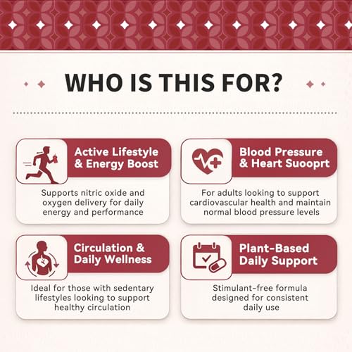 Beet Root Capsules 1800mg Heart & Cardiovascular Support 20:1 Extract | Vital Beets™ 8-in-1 Heart & Circulation Complex 90 Capsules Blood Pressure Wellness Nitric Oxide Support