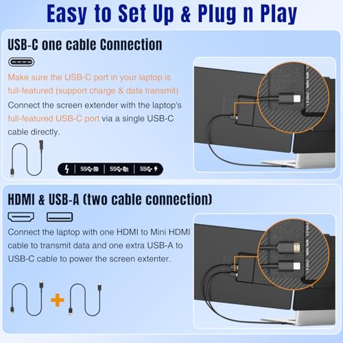 KEFEYA Laptop Screen Extender 14", FHD 1080P IPS Laptop Monitor Extender, Portable Monitor for Laptop 13-17" with USB-C/HDMI Port, Plug n Play for Windows/Mac/Android/Switch/PS5