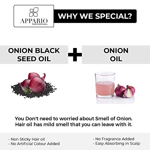 Appario Onion Black Seed Hair Oil 6.7 Ounce Natural Hair Care