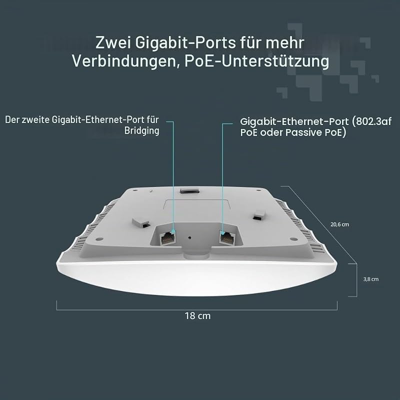 Festa F54 Access Point AC1750 Dual-Band, Kostenlose Cloud-Verwaltung, 802.3af PoE, 2× Gigabit-Ports, Gastnetzwerk,VLAN, 𝐊𝐞𝐢𝐧 𝐖𝐞𝐛𝐔𝐈, 𝐧𝐢𝐜𝐡𝐭 𝐦𝐢𝐭 𝐎𝐦𝐚𝐝𝐚 𝐤𝐨𝐦𝐩𝐚𝐭𝐢𝐛𝐞𝐥