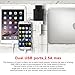 UROPHYLLA Travel Adapter, Universal European Adapter Dual Fuses 2.5A USB Wall Charger Power Adapter cover 150+countries EU US China UK Japan Germany Spain Iceland Italy Russia European Plug Adapter