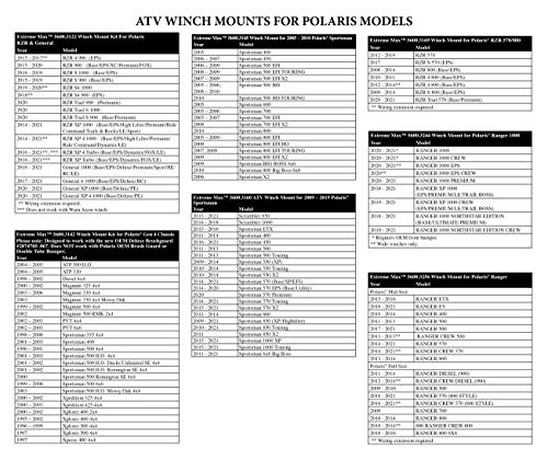 2 Extreme+Max+5600+3169+Winch+Polaris