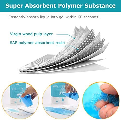 20 Pack (700 ML) Disposable Urinal Bags, Camping Pee Bags, Unisex Urine Bags Vomit Bags for Travel Urinal Toilet Traffic Jam Emergency Portable Toilet Bee Bag for Men Women Kids Children Patient 2 20 Pack (700 ML) Disposable Urinal Bags, Camping Pee Bags, Unisex Urine Bags Vomit Bags for Travel Urinal Toilet Traffic Jam Emergency Portable Toilet Bee Bag for Men Women Kids Children Patient