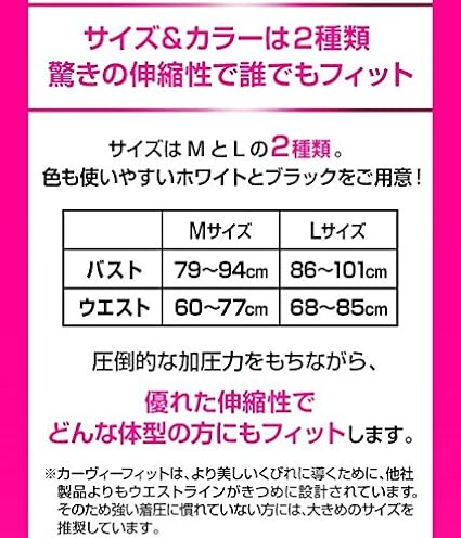 Amazon Co Jp 正規販売店 カーヴィーフィット 3枚セット 金剛筋 レディース 加圧 美圧 インナー ブラトップ ブラック M ドラッグストア