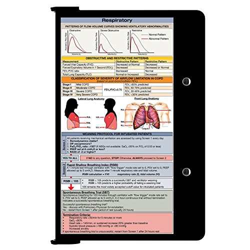 WhiteCoat Clipboard- Black - Respiratory Edition