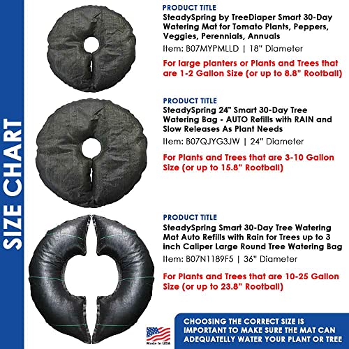 SteadySpring Smart 30Day Tree Watering Mat Auto Refills with Rain for