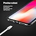 RANVOO iPhone Xs Case/iPhone X Case, Hard Slim Thin Case Protective Bumper with Soft TPU Inner Frame Compatible for iPhone Xs 5.8 inch-Black