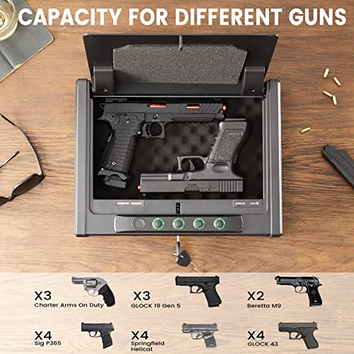 SOULYI Biometric Fingerprint Gun Safe for 3 Pistols Safe DOJ Certified