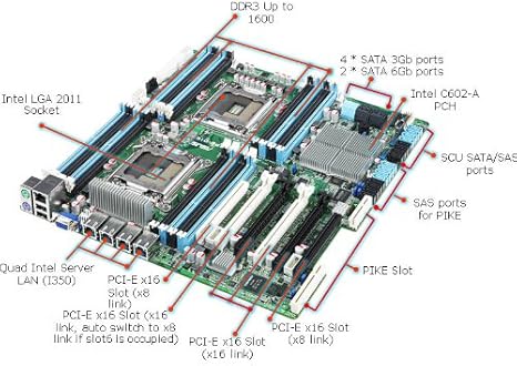 Electronics Motherboards Supermicro Intel Qm67 Ddr3 1333 Socket G2 Motherboards X9scv Q O