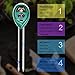 Hip2cart 3-in-1 Soil PH/Moisture Meter, with Light, PH & Acidity Meter for Gardening and Farming, Green