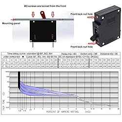 T Tocas Single Pole Black Toggle Magnetic Circuit
