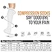3 Pack Medical Compression Sock-Compression Sock for Women and Men-Best for Running,Nursing,Sports