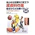 あらゆる診療科で役立つ皮膚科の薬 症状からの治療パターン60 〜これだけは知っておきたい!