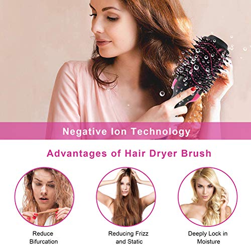 Hair Dryer Brush, Neecci 4 in 1 Hot Air Brush Hair Dryer & Volumizer
