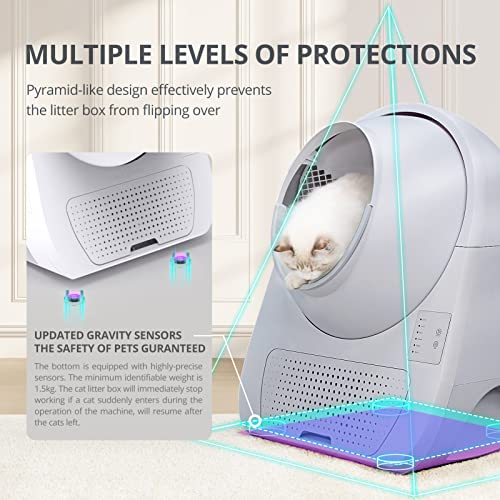 boqii Catlink Self Cleaning Cat Litter Box, [Manual Panel Intelligent