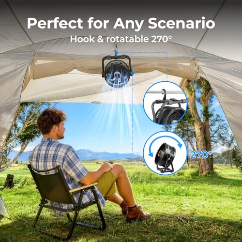 BougeRV Portable Rechargeable Fan, 20000mAh Battery Powered Fans with 4 Wind Speeds Hook Brighter Light LCD Display for Camping Outdoors Office Travel RV