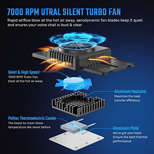 Mobile Game Controller + Active Cooling Fan Phone Radiator Grip