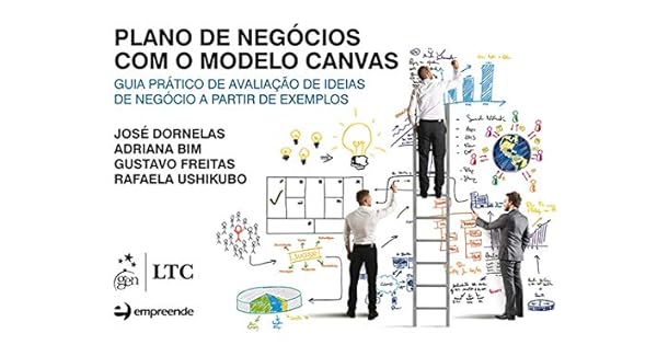 Fonte De Recursos Plano De Negócios Exemplo