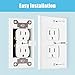Clanocy Universal Electric Outlet Cover,Self-Closing Wall Plate Socket Plus Cover Best Child Proof Kits House Protection Kits for Child Safety-6 Pack