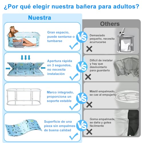 AHILAX Tina Plegable Portátil para Adultos, Bañera Grande de Hidromasaje con Espuma Térmica & Soporte Plegable para Mantener la Temperatura Tina Familiar para Baño SPA Ducha Caliente Hielo 110*65*48cm