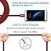 USB Type C Cable RENYANG USB C to USB A 2.0 Nylon Braided (6ft) Fast Sync Charger for Nexus 6p Nexus 5x Lumia 950xl 950 LG G5 OnePlus 2Nokia N1ZUK Z1 Apple Macbook and More (Red Black)