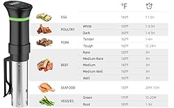 Sous Vide Machines, Sous Vide Cooker, 1000 Watts