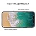 iPhone X Screen Protector, Ranvoo Premium 3D ARC Edge Compatible Full Coverage Oil Resistant Coated Tempered Glass for iPhone X (2 Pack)