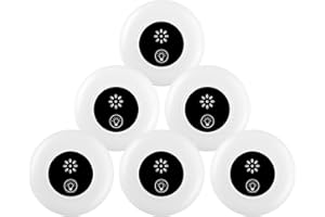 GOODMI Ultrasonic Pest Repeller-6 Pack,Rodent Repellent Indoor,Pest Repellent Ultrasonic Plug in,Mouse Repellent Ultrasonic Plug in,Pest Defence for Spider,Insect,Ant,Roach,Bug