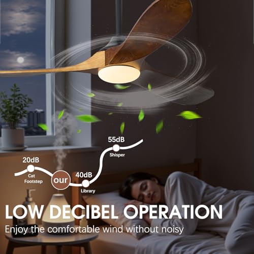 KUNYWOOE 52“ Ceiling Fan with Lights and Remote, App Control, 3 Solid Wood Fan Blades, Dimmable LED, 6 Fan Speeds Reversible for Bedrooms, Living Room, Outdoor Ceiling Fan for Patios (Walnut)
