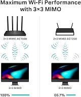 TP-Link Archer C80 AC1900 Dual-Band Wi-Fi Router Ethernet Connectivity view 4