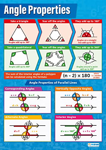 Daydream Education Propiedades de ángulo, gráficos de matemáticas, papel brillante de 594 mm x 850 mm (A1) | Gráficos matemáticos para el aula | carteles educativos