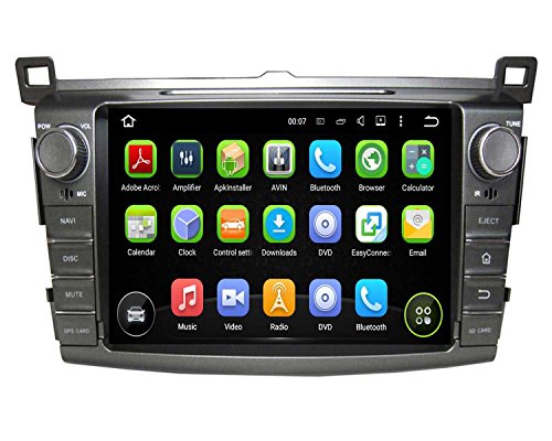 8 Inch 2 Din Android 5.1.1 Lollipop OS Car Radio Player for Toyota RAV4 2013 2014 2015 2016 ,Quad Core 1.6G Cortex A9 CPU 16G Flash 1G DDR3 RAM 1024x600 Touchscreen GPS DVD Aux Input OBD2