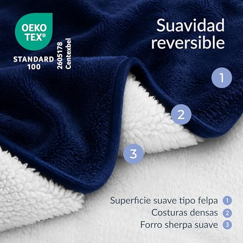 Twinzen Waterproof Dog Blanket 152x203cm Navy Blue - Reversible and Washable Dog Blanket - for Sofa and Bed - Sherpa