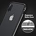 RANVOO iPhone X Bumper Case, iPhone 10 Case, Flexible Protective Bumper Frame - Black