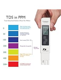 Pancellent Medidor de prueba de calidad del agua