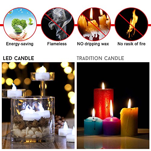 AGPtEK Tea Lights,60 Pack Flameless LED Candles Battery Operated