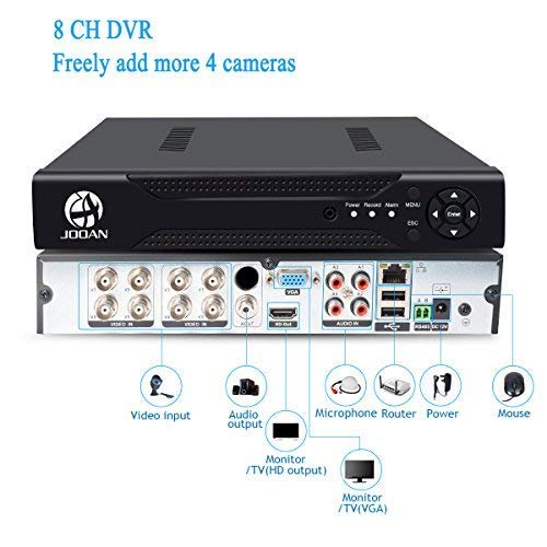 JOOAN HD Security Camera System 4 X 1080P Weatherproof TVI Camera(3.6mm Lens and 8CH 1080N DVR(Support IP Camera Analog Camera)- No Hard Drive