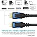 HDMI Cable 15ft, Fospower CL3 Rated (in-Wall Installation) 4K Latest Standard 2.0 UL Listed 18Gbps Supports UHD 3D HDR 1080p 2160p and Audio Return