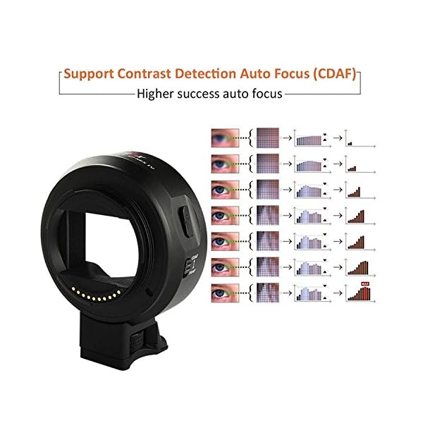 VILTROX EF-NEX IV Objektivadapter Autofokus Adapter für Canon EF EF-S Objektiv auf Sony E Mount – Bild 5