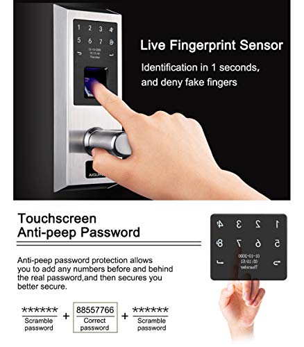 3 AIGURD+Fingerprint+Biometric+Touchscreen+Electronic