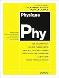 Image de Physique - Cours, exercices et méthodes