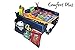 Kids Travel Tray by ComfortPLUS | Solid Surface for Drawing, Snacks, Game | Waterproof with Sturdy Side Pockets, Buckles | Baby Stroller Snack Tray also for Trains and Planes | Full Warranty Included