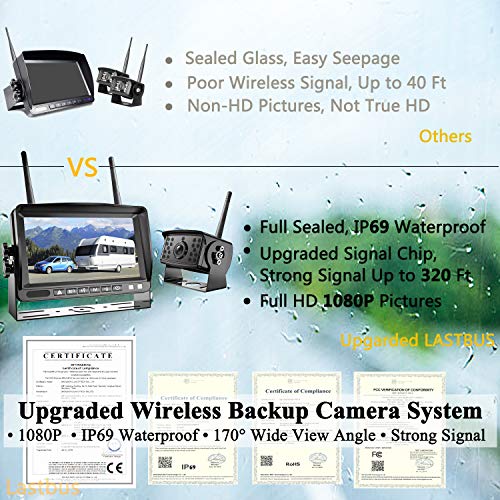 Digital Wireless Backup Camera System, LASTBUS Waterproof Night Vision